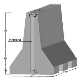 Barrera New Jersey 200x60x15 H-84 Simétrica