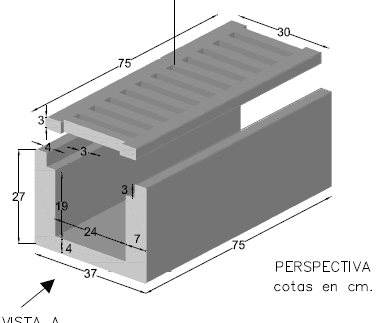 Canal sin MH con Reja 19x24x75