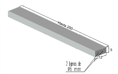 Dintel 5×12 H-200