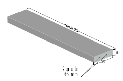 Dintel 5×20 H-200