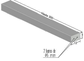 Dintel 7×12 H-300