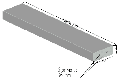 Dintel 7×20 H-250