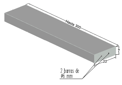Dintel 7×22 H-300